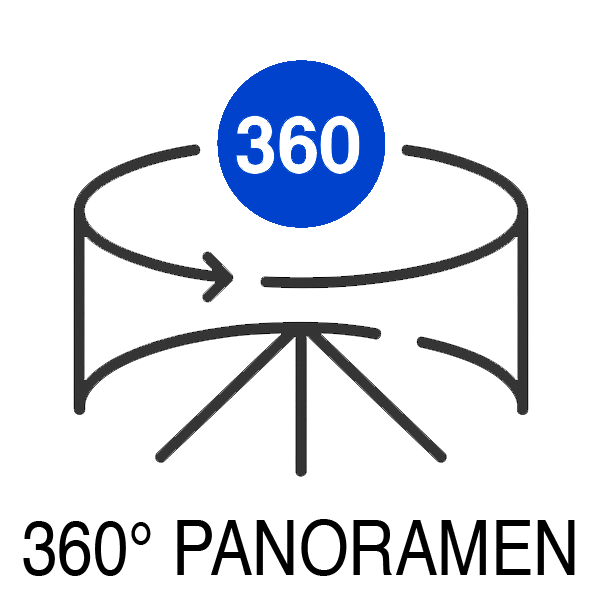 interaktive 360° Panoramen