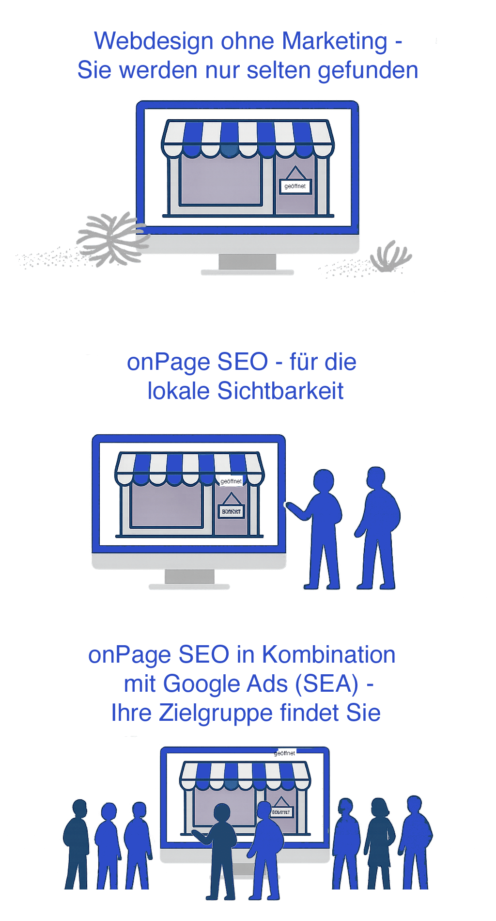 Das Problem mit dem Marketing