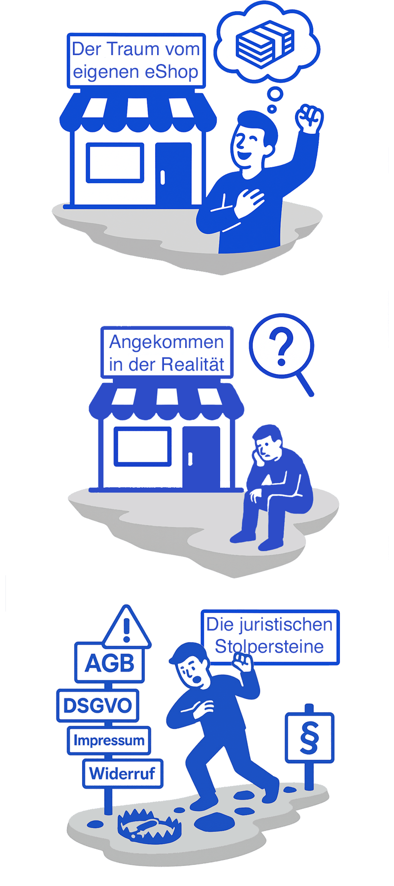 Das Problem mit den eShops